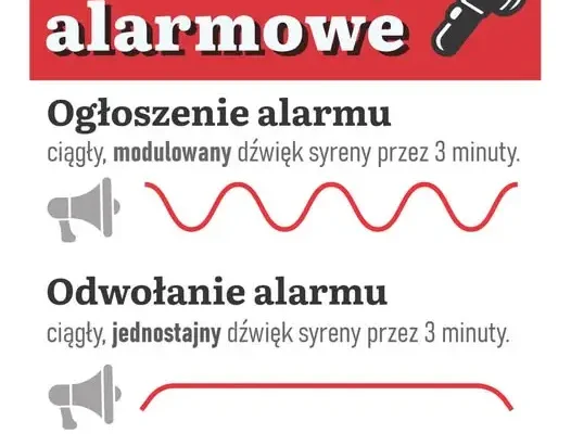 Akademia OLiOC: Poznaj sygnały alarmowe i bądź bezpieczny