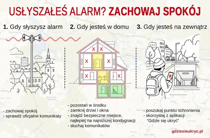 Alarm w Twojej okolicy? Sprawdź, jak się zachować i gdzie szukać schronienia