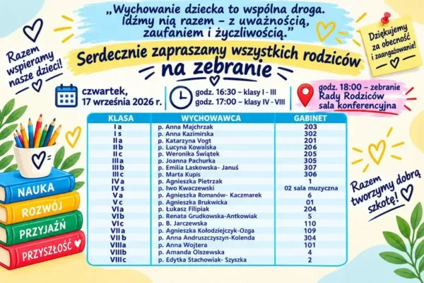 Zebrania z rodzicami w Szkole Podstawowej nr 1 w Miliczu – 17 września 2026