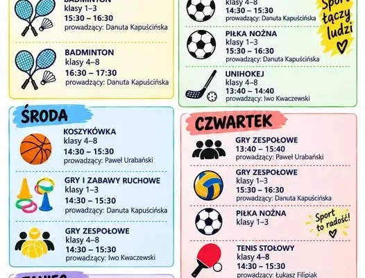 Aktywna Jedynka: więcej godzin sportu w milickiej szkole