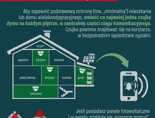 Sezon grzewczy 2026/2027: PSP apeluje o montaż czujek dymu i tlenku węgla