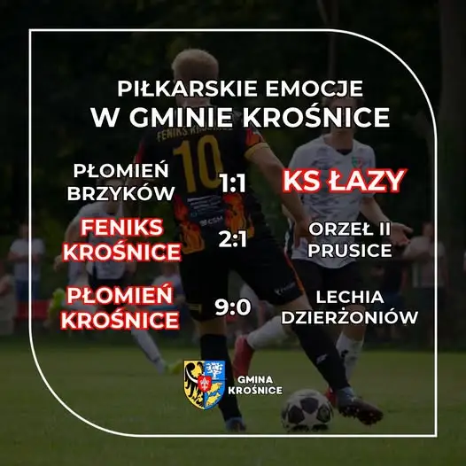 Piłkarski weekend w gminie Krośnice: Płomień i Feniks na zwycięskich torach
